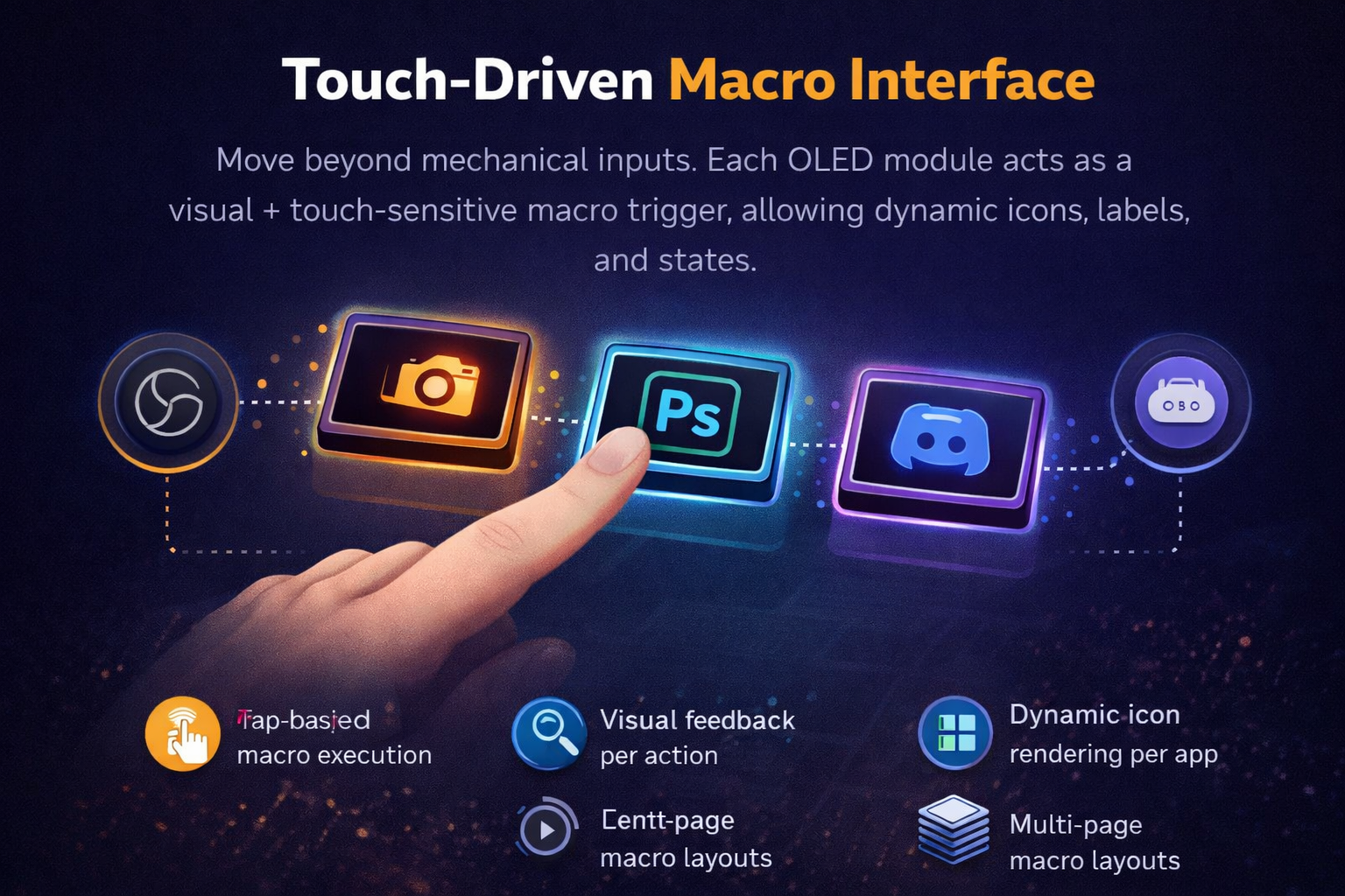 Touch-Driven Interface