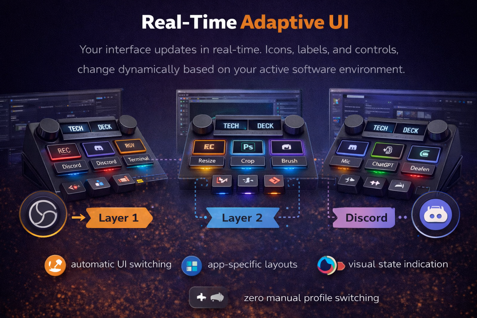 Real-Time Adaptive UI